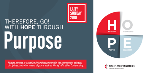 Laity Sunday, Special Sundays